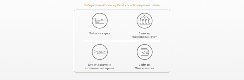 МангоМани в Спас-Деменске - получить микрокредит