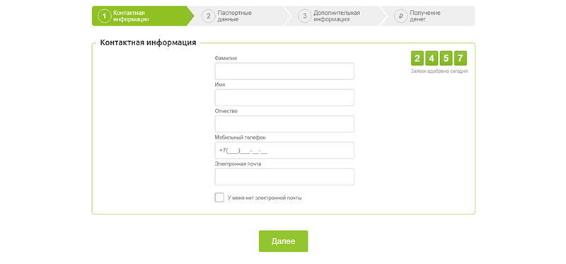 Оформление заявки в МаниМен в Спас-Деменске